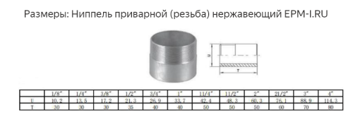 Ниппель приварной нержавеющий Ду 25 (1") AISI 304 (резьба, полусгон), (33,7 Мм) от компании ООО "ЭПМ-Инжиниринг"